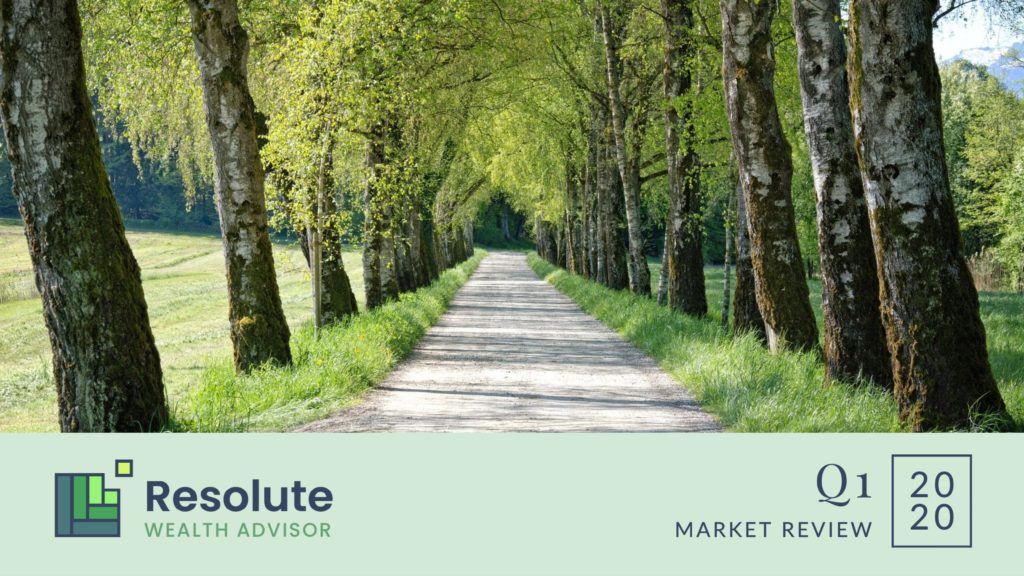 Resolute Quarterly Market Review Q1 2020